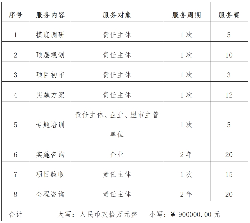 表格4.jpg